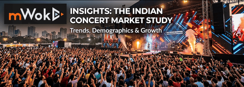 Indian Concert Market